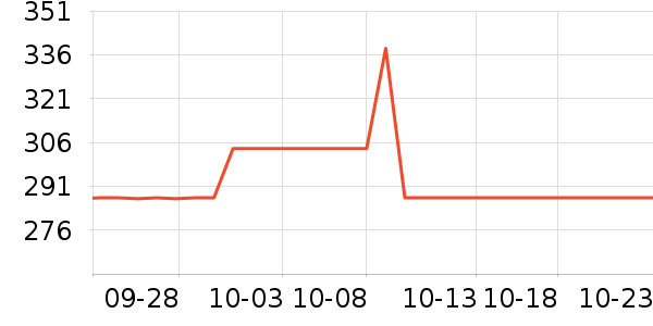 ������ͨ�ýŵ���ʷ�۸�