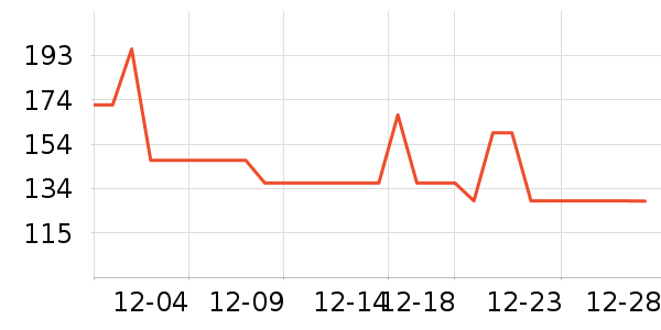 �����ʳ�����/ӣ����ʷ�۸�