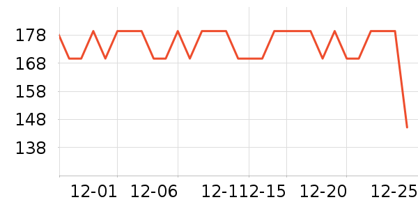 ̫������ʷ�۸�