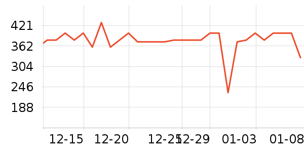 ���彲�����������/��ͯ������ʷ�۸�