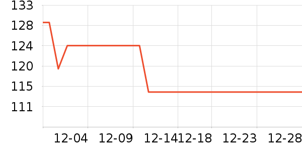 ɭ����ů������ʷ�۸�