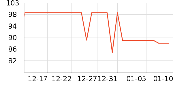 ��Ϊ�����ʷ�۸�