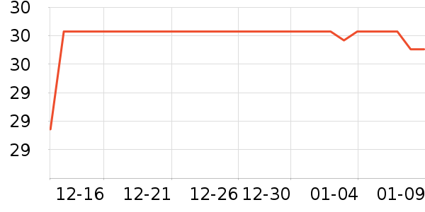 �����������/������ʷ�۸�