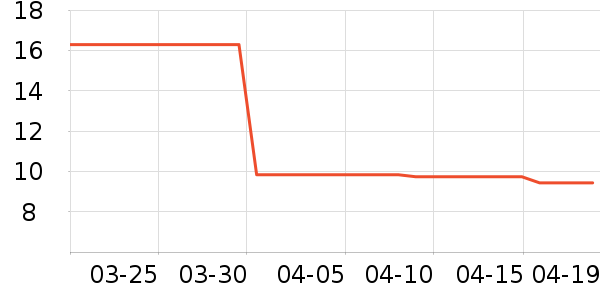 С���ǹ���ʳ��ʷ�۸�