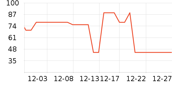 è��˯��/�Ҿӷ���װ��ʷ�۸�