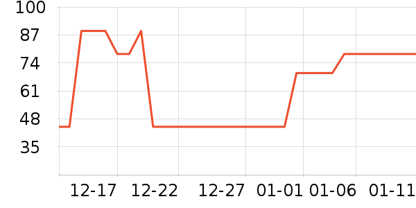 è��˯��/�Ҿӷ���װ��ʷ�۸�