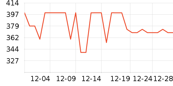 ������΢��¯��ʷ�۸�