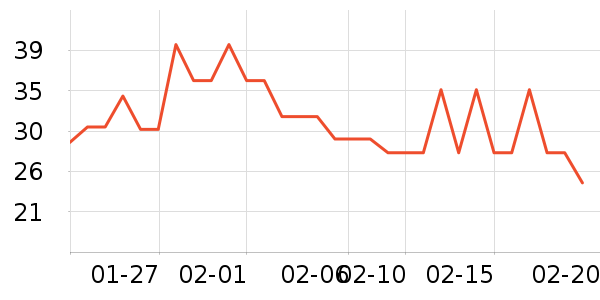 �ɿ��ֱ���/������ʷ�۸�