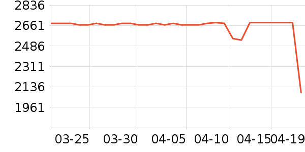 ������������/������ʷ�۸�