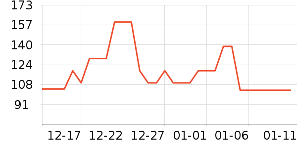 ���ɼп���ʷ�۸�