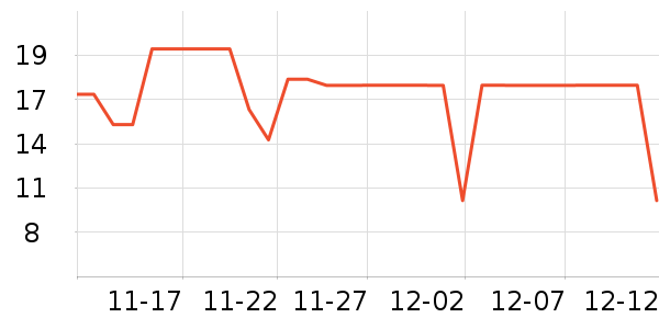 ̫������������ʷ�۸�