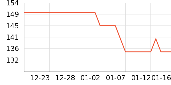 ����˯��/�Ҿӷ���װ��ʷ�۸�