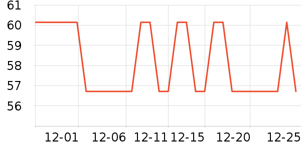 �����ֽ��ʷ�۸�