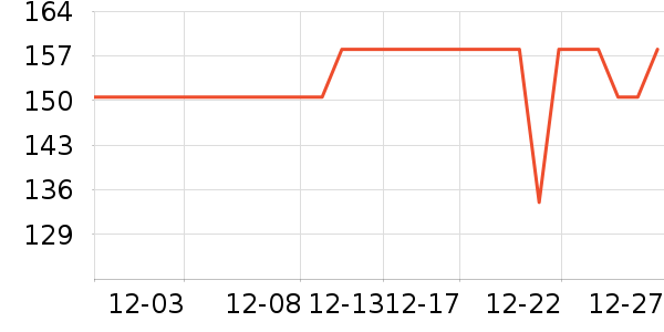 Ψ��������������ʷ�۸�