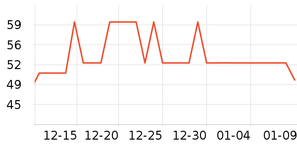 �ݱ���ɫ����/������ʷ�۸�