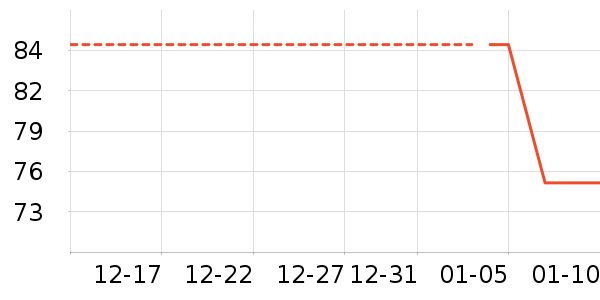 ������������/����/������ʷ�۸�