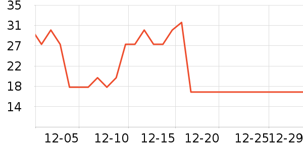 �������ϴ��ˮ��ʷ�۸�