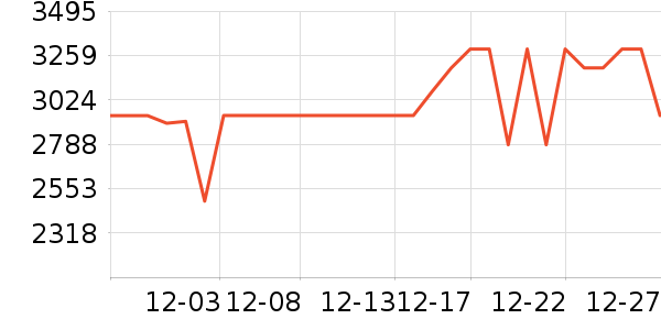 СԳ�ڱ��Ƶ����/ѧϰ����ʷ�۸�
