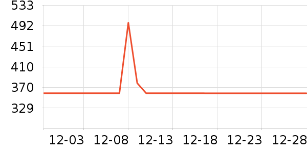 С̽�ռҶ�ͯ���г���ʷ�۸�