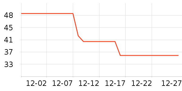 �����ֶ�ͯ���¿���ʷ�۸�