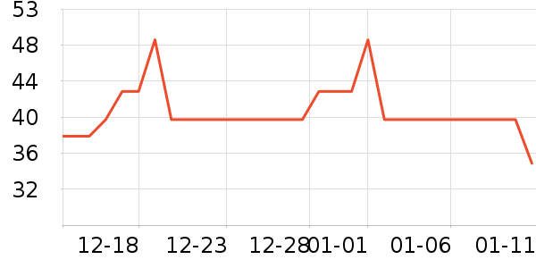 �˶�ˬ��ů������ʷ�۸�