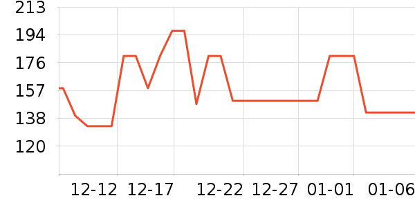 ���ڿɰ�˯��/�Ҿӷ���װ��ʷ�۸�