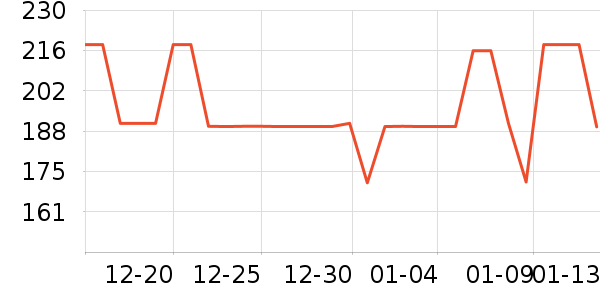 ľ��ɭŮѥ��ʷ�۸�