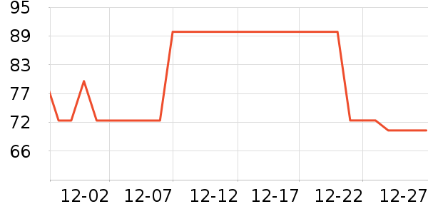 ŷ�Ϸұ�ů������ʷ�۸�