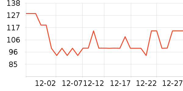 ������ѥ��ʷ�۸�