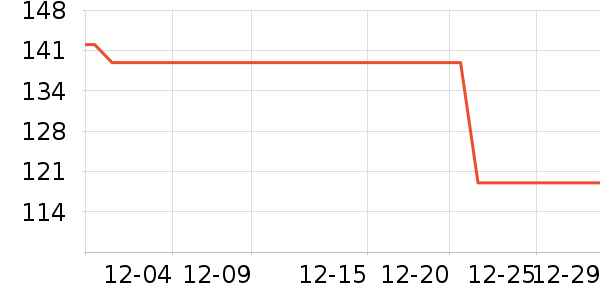 361���˶�Ь��ʷ�۸�