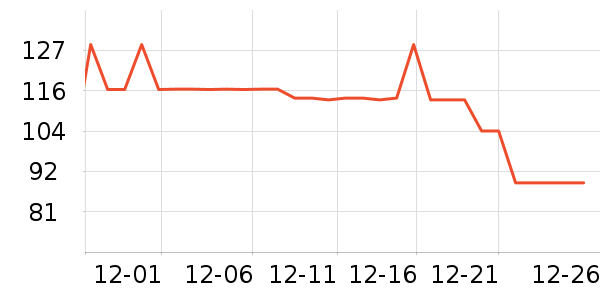 ABCKIDS��ͯ�˶�Ь��ʷ�۸�
