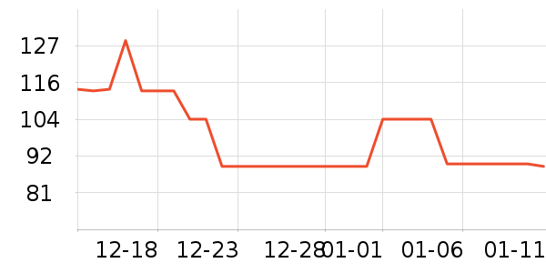 ABCKIDS��ͯ�˶�Ь��ʷ�۸�