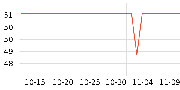 ������˯��/�Ҿӷ���װ��ʷ�۸�