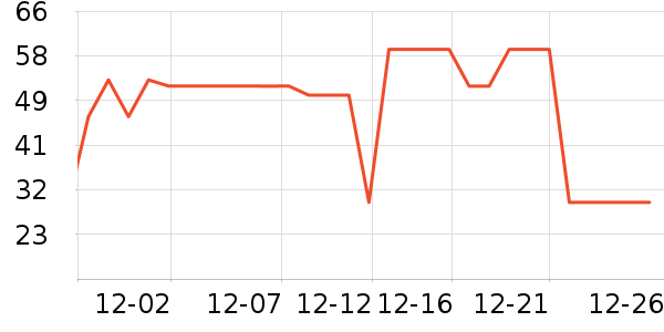 è�˱�ů������ʷ�۸�