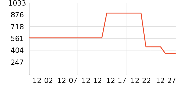 �Ϳ��˶�Ь��ʷ�۸�