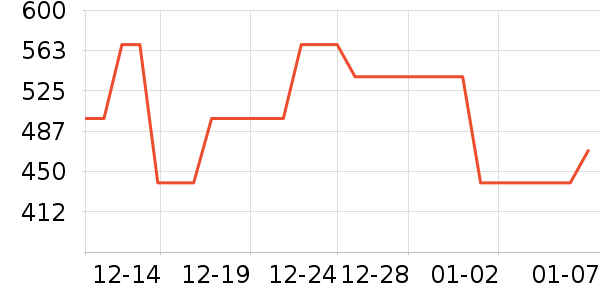 ���ؽ���װƤЬ��ʷ�۸�