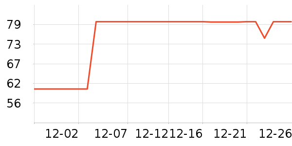 ������������ʷ�۸�