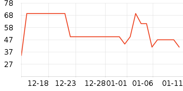 �˶�ˬ˯��/�Ҿӷ���װ��ʷ�۸�