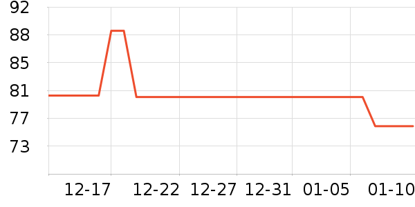 ��������������ʷ�۸�