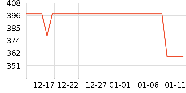 ���ϴ�˹�˶�Ь��ʷ�۸�