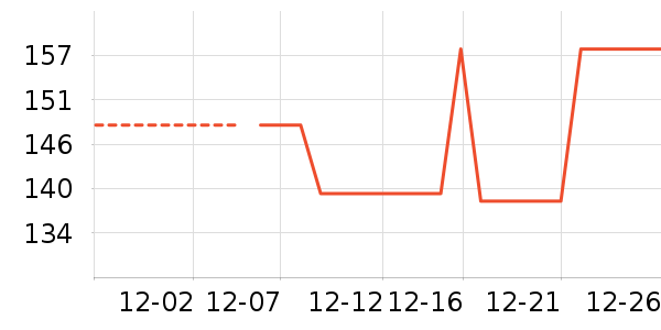 ��ľϴ��������ʷ�۸�