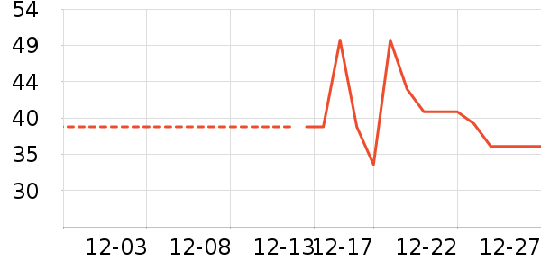 è��Ůʿ�ڿ���ʷ�۸�