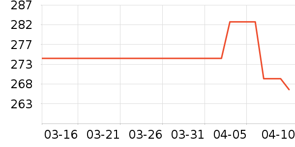 JEEP �˶��п�/������ʷ�۸�