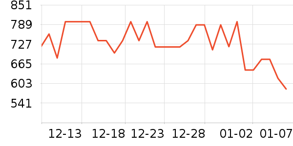 �ղ�������;����ʷ�۸�