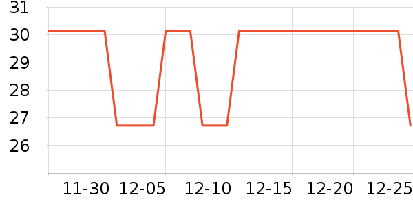 ergobaby����������Ʒ��ʷ�۸�