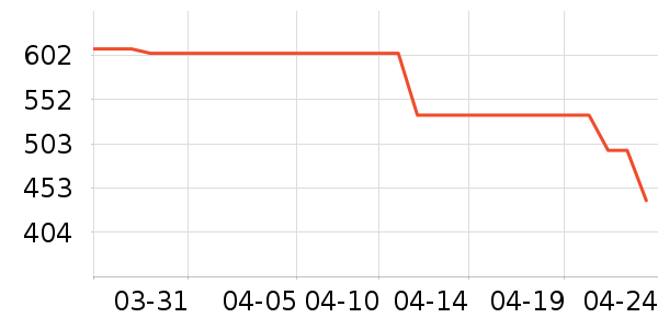 ��ֶ�ͯ�˶�Ь��ʷ�۸�