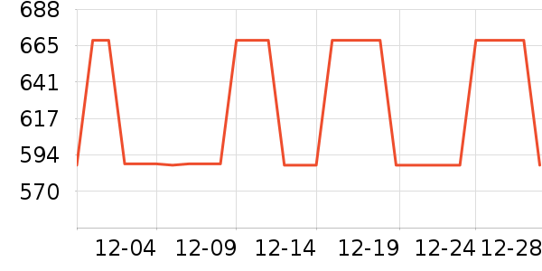 ���Ʒ�������Ůװ��ʷ�۸�