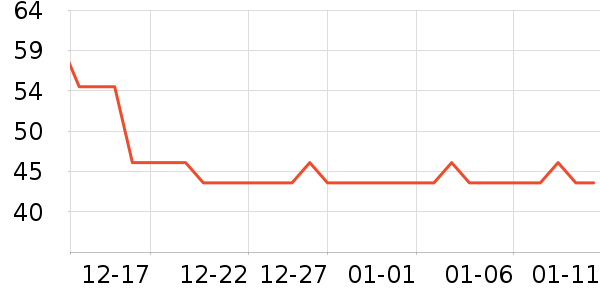 AIR FUNK���������ʷ�۸�