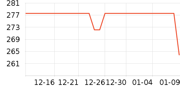 �첩����TURBOVOLT�綯������ʷ�۸�