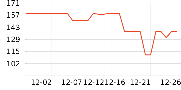 С�ܵ�����װ��ʷ�۸�